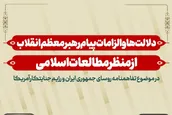نشست علمی «دلالت‌ها و الزامات پیام رهبر انقلاب» برگزار می‌شود