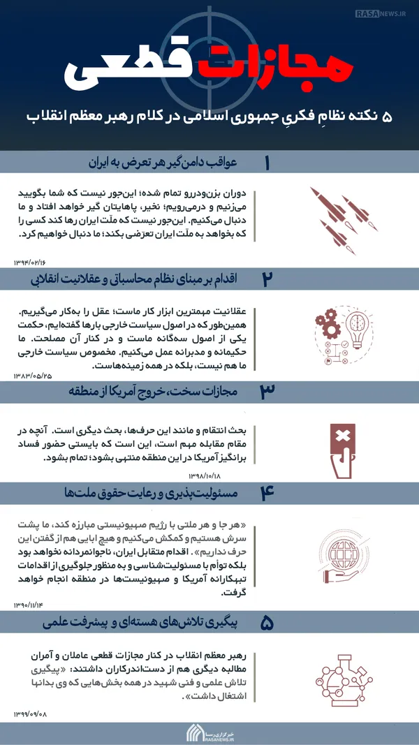 اطلاع نگاشت | مجازات قطعی