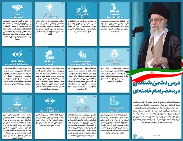 اطلاع نگاشت | درس دشمن شناسی در محضر امام خامنه&lrm;ای