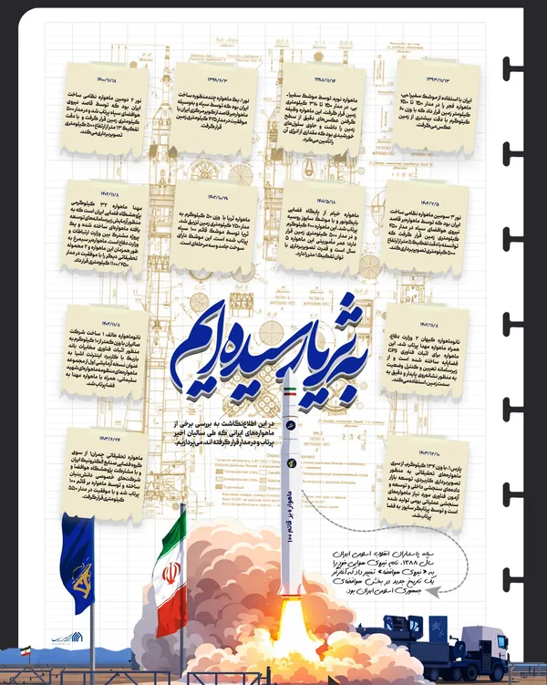 اطلاع نگاشت | به ثریا رسیده&zwnj;ایم