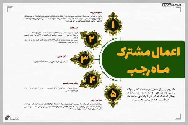 اینفوگرافیک | اعمال مشترک ماه رجب