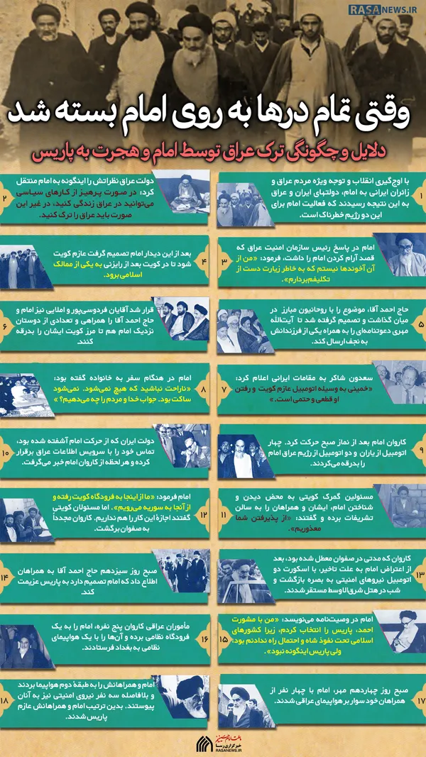 اطلاع نگاشت | وقتی تمام در&zwnj;ها به روی امام بسته شد