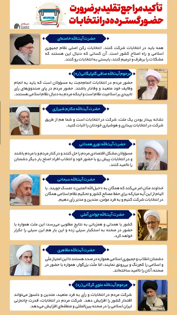 اطلاع نگاشت | تأکید مراجع تقلید بر ضرورت حضور گسترده در انتخابات