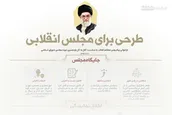 اینفوگرافیک | طرحی برای مجلس انقلابی