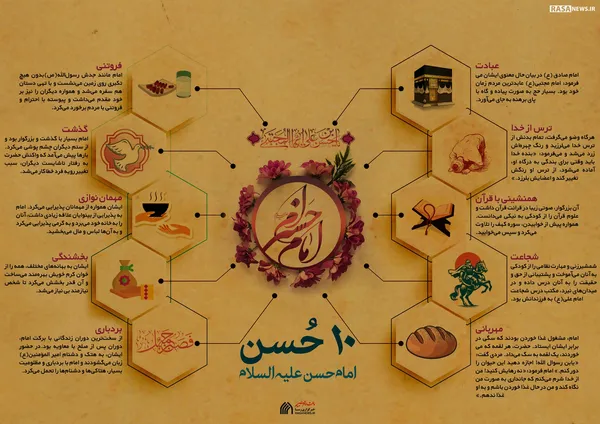 اطلاع نگاشت | ۱۰ حُسن امام حسن علیه السلام