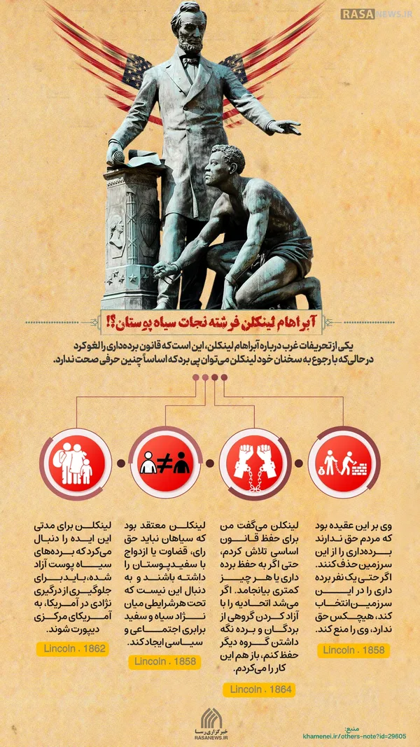 اطلاع نگاشت | آبراهام لینکلن منجی سیاه پوستان؟!