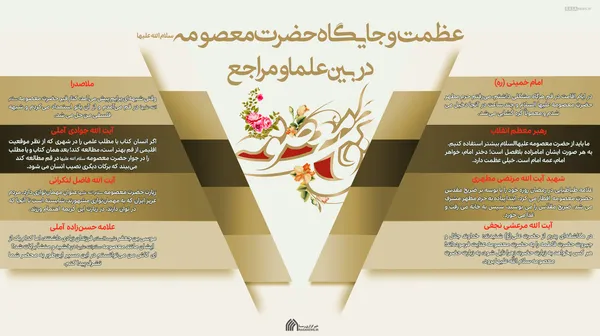 اطلاع نگاشت | عظمت و جایگاه حضرت معصومه در بین علما و مراجع