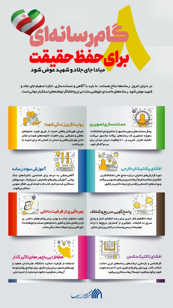 اطلاع نگاشت | ۸ گام رسانه&zwnj;ای برای حفظ حقیقت