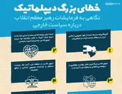 اطلاع نگاشت | خطای بزرگ دیپلماتیک