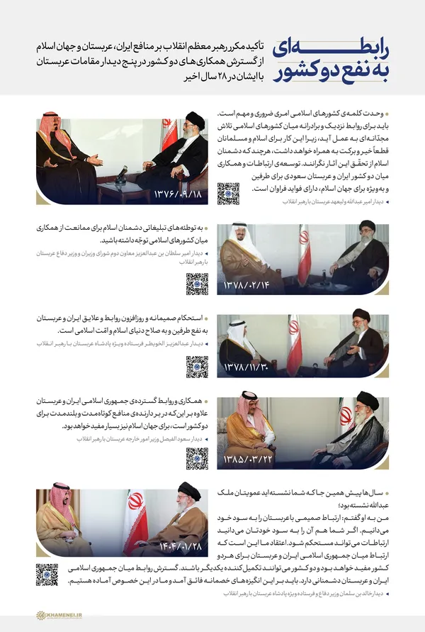 اطلاع&zwnj;نگاشت | یک رابطه دوطرفه