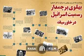 پهلوی پرچمدار رسمیت بخشیدن به اسرائیل در خاورمیانه