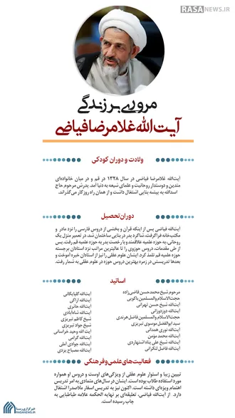 اینفوگرافیک | مروری بر زندگی آیت&zwnj;الله غلامرضا فیاضی