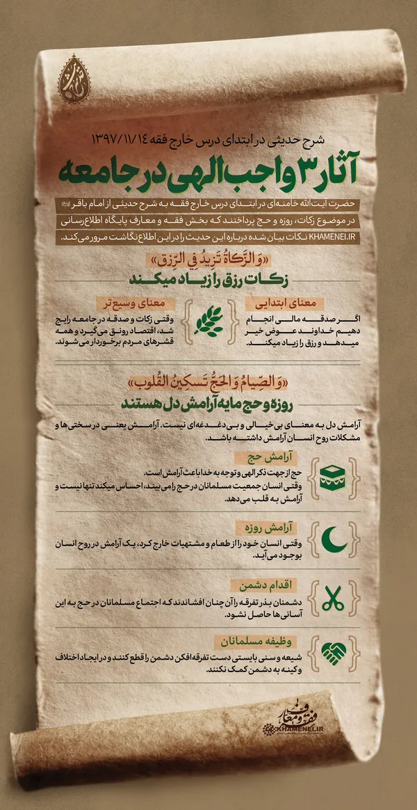 آثار ۳ واجب الهی در جامعه