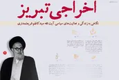 اینفوگرافیک | اخراجی تبریز؛ آیت الله سید‎کاظم شریعتمداری
