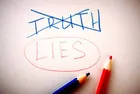 Lying from the perspective of Islam