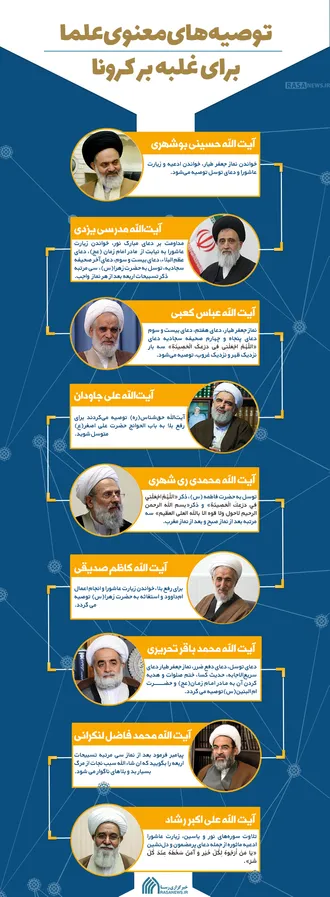 اینفوگرافیک | توصیه&zwnj;های معنوی علما برای غلبه بر کرونا