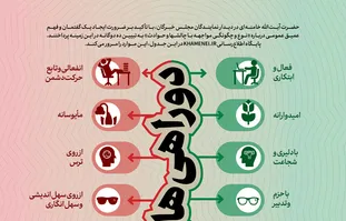 اطلاع‌نگاشت | دوراهی‌های سرنوشت‌ساز