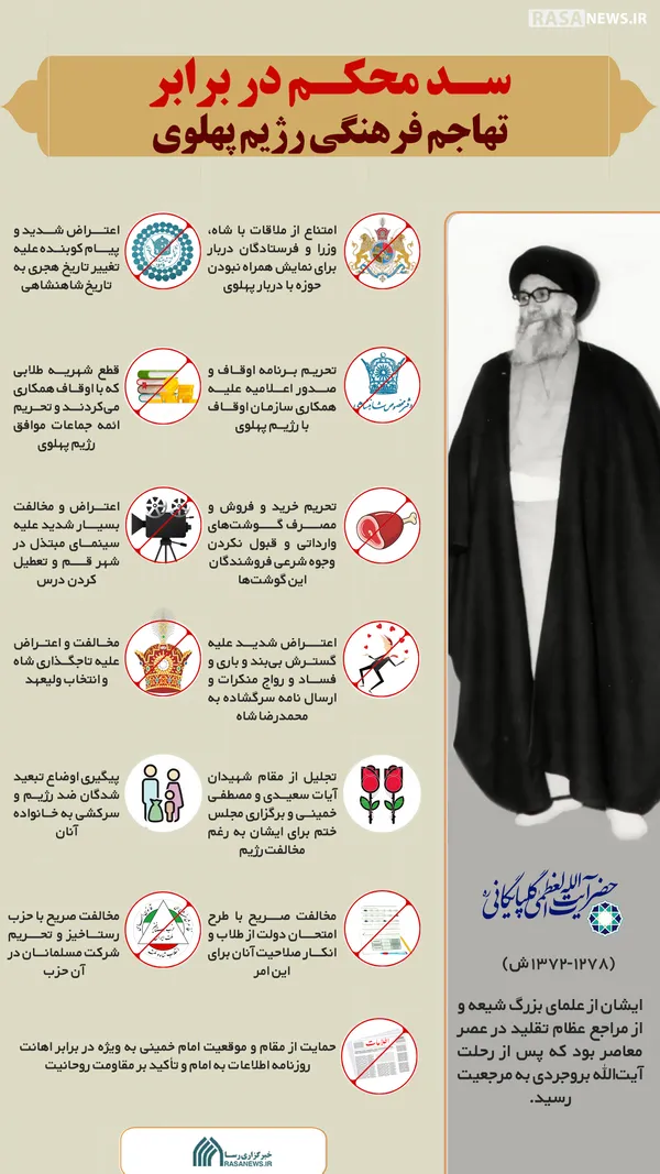 اطلاع نگاشت | سد محکم در برابر تهاجم فرهنگی رژیم پهلوی