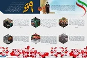 ۹ دی؛ روز بصیرت مردم