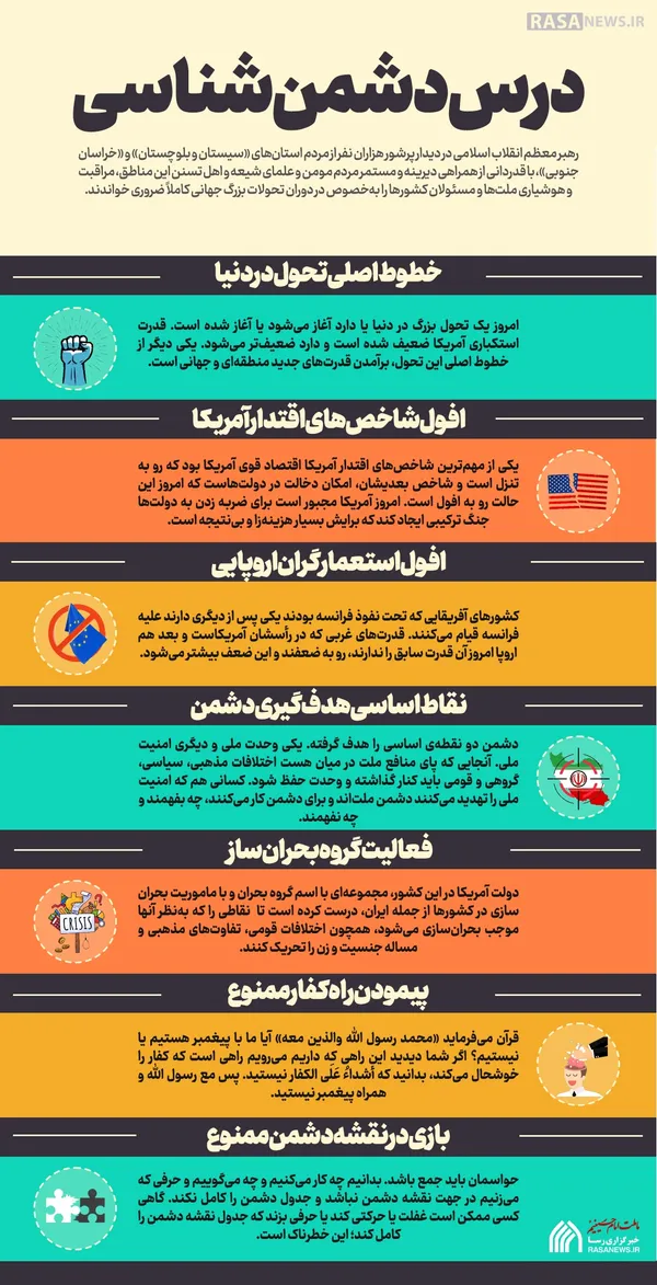 اطلاع نگاشت | درس دشمن شناسی