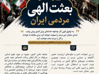 فراخوان پویش «بعثت الهی مردمی ایران»