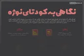 اطلاع نگاشت | نگاهی به کودتای نوژه