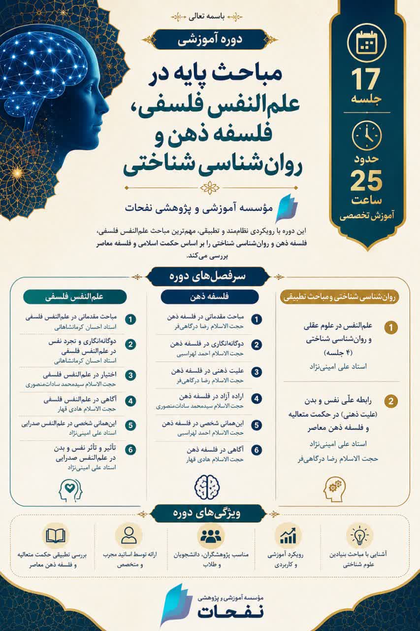 عرضه ۹ دوره تخصصی مؤسسه نفحات عرضه ۹ دوره تخصصی مؤسسه نفحات
