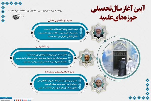 اینفوگرافیک | آیین آغاز سال تحصیلی حوزه&lrm;های علمیه