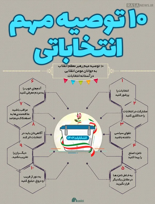 اطلاع نگاشت | ده توصیه مهم انتخاباتی