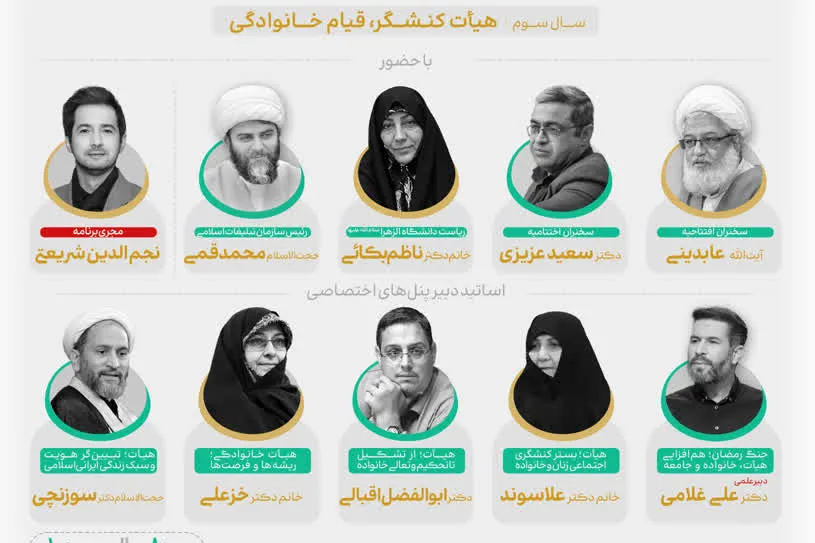 اختتامیه سومین همایش علمی هیأت و آیین‌های مذهبی ۲۳ مهر برگزار می‌شود + پیوند ثبت‌نام