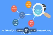 شیطنت جهت دار در بودجه حوزه های علمیه
