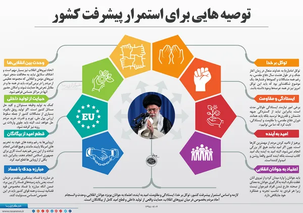 توصیه&zwnj;هایی برای استمرار پیشرفت کشور