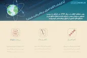 اطلاع نگاشت | آیا الزامات ۹ گانه اجرای برجام رعایت شدند؟