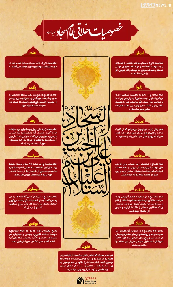 اطلاع نگاشت | خصوصیات اخلاقی امام سجاد
