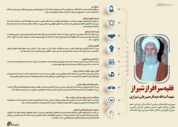 اطلاع نگاشت | فقیه سرافراز شیراز
