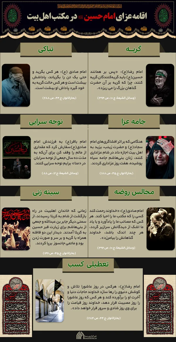 اطلاع نگاشت | اقامه عزای امام حسین در مکتب اهل بیت