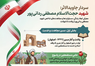 اطلاع نگاشت | نگاهی به زندگانی پر از نور شهید ردانی پور