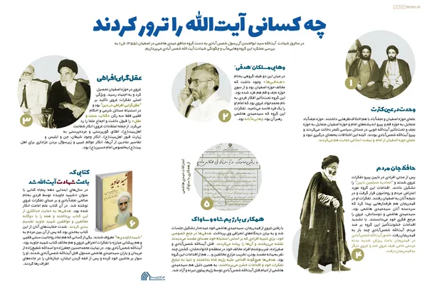 اطلاع نگاشت | چه کسانی آیت&lrm;الله را ترور کردند