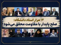 راهبرد «آری به دفاع و نه به تسلیم»، صلح پایدار را محقق خواهد ساخت