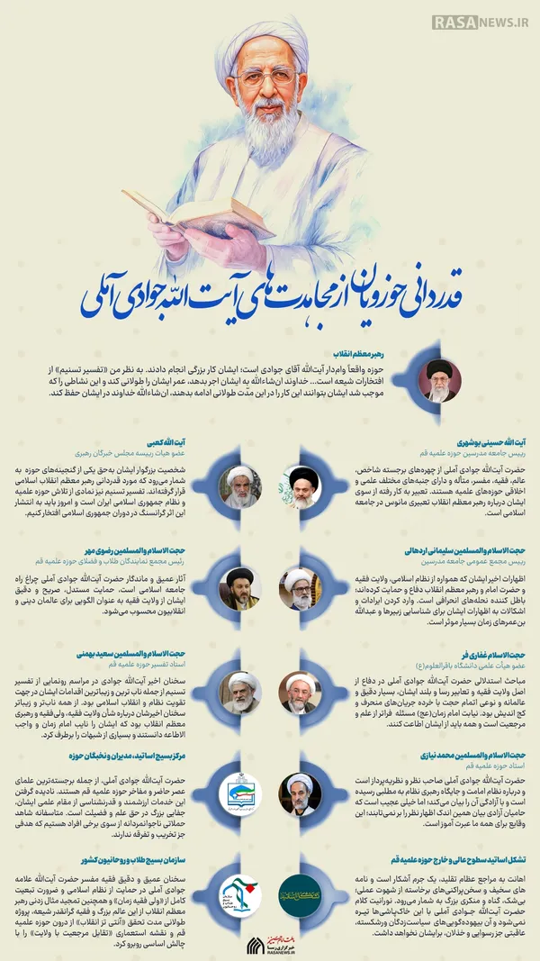 اطلاع نگاشت | قدردانی حوزویان از مجاهدت&zwnj;های آیت الله جوادی آملی