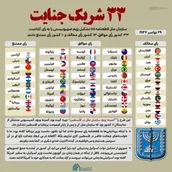 اینفوگرافیک | ۳۳ شریک جنایت