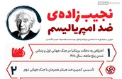 اطلاع نگاشت | نجیب‎زاده‎ی ضد امپریالیسم