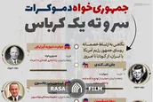 جمهوری خواه و دموکرات؛