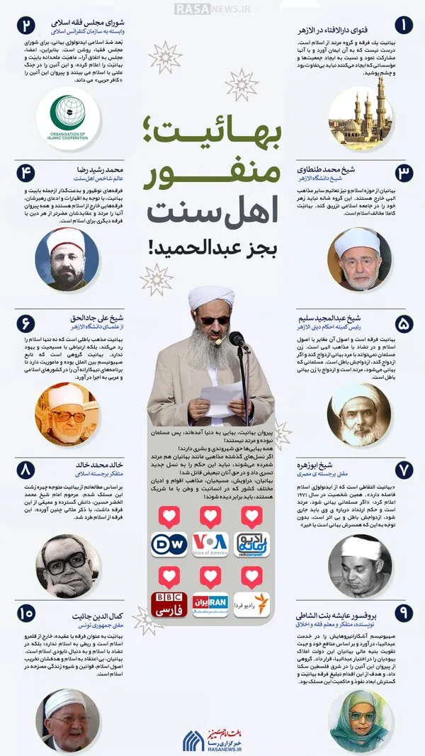 اطلاع نگاشت | بهائیت؛ منفور اهل&zwnj;سنت بجز عبدالحمید!