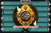 اطلاع نگاشت | امام حسین در کلام اندیشمندان