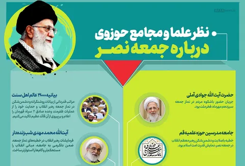 اطلاع نگاشت | نظر علما و مجامع حوزوی درباره جمعه نصر