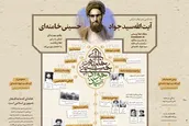 زندگینامه آیت‌الله سیدجواد خامنه‌ای