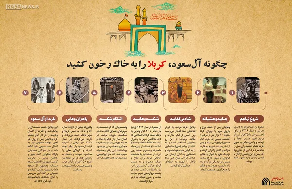 اطلاع نگاشت | چگونه آل&lrm;سعود، کربلا را به خاک و خون کشید