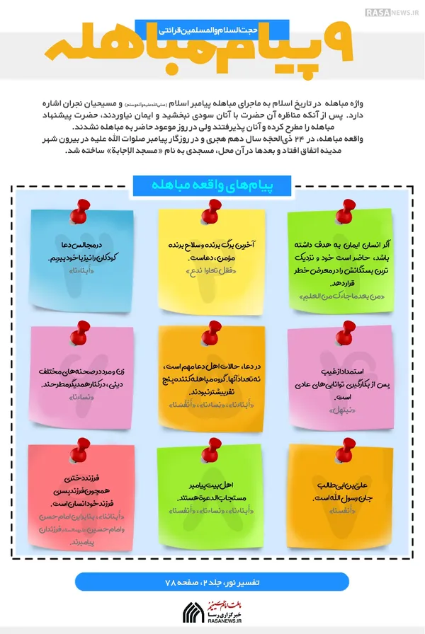 اطلاع نگاشت | ۹ پیام مباهله