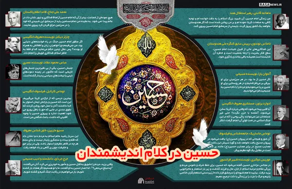 اطلاع نگاشت | امام حسین در کلام اندیشمندان